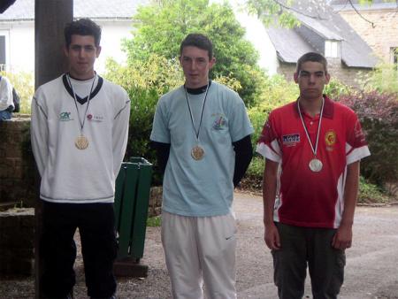 Les juniors