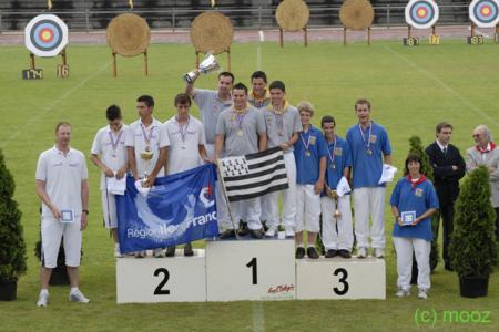 La Bretagne championne de France